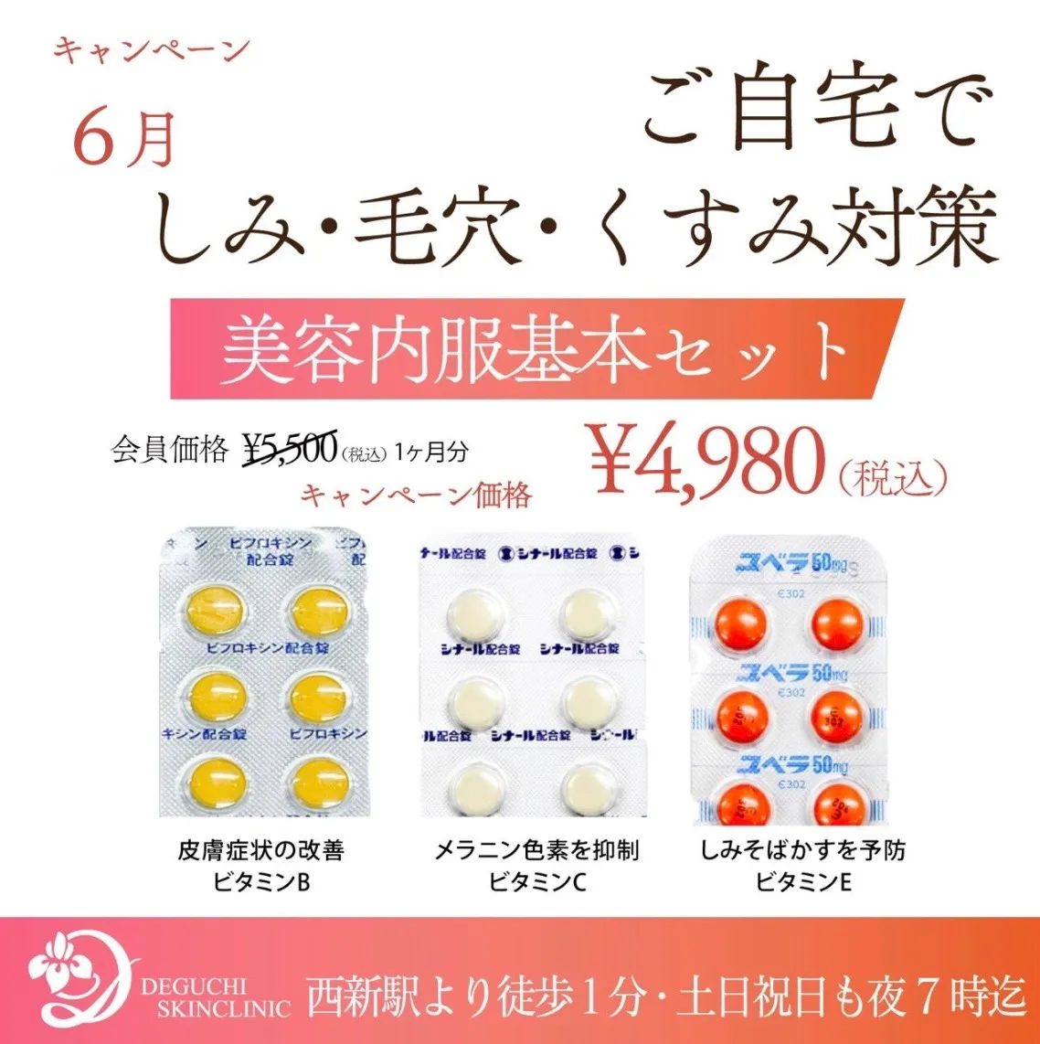 基本セット