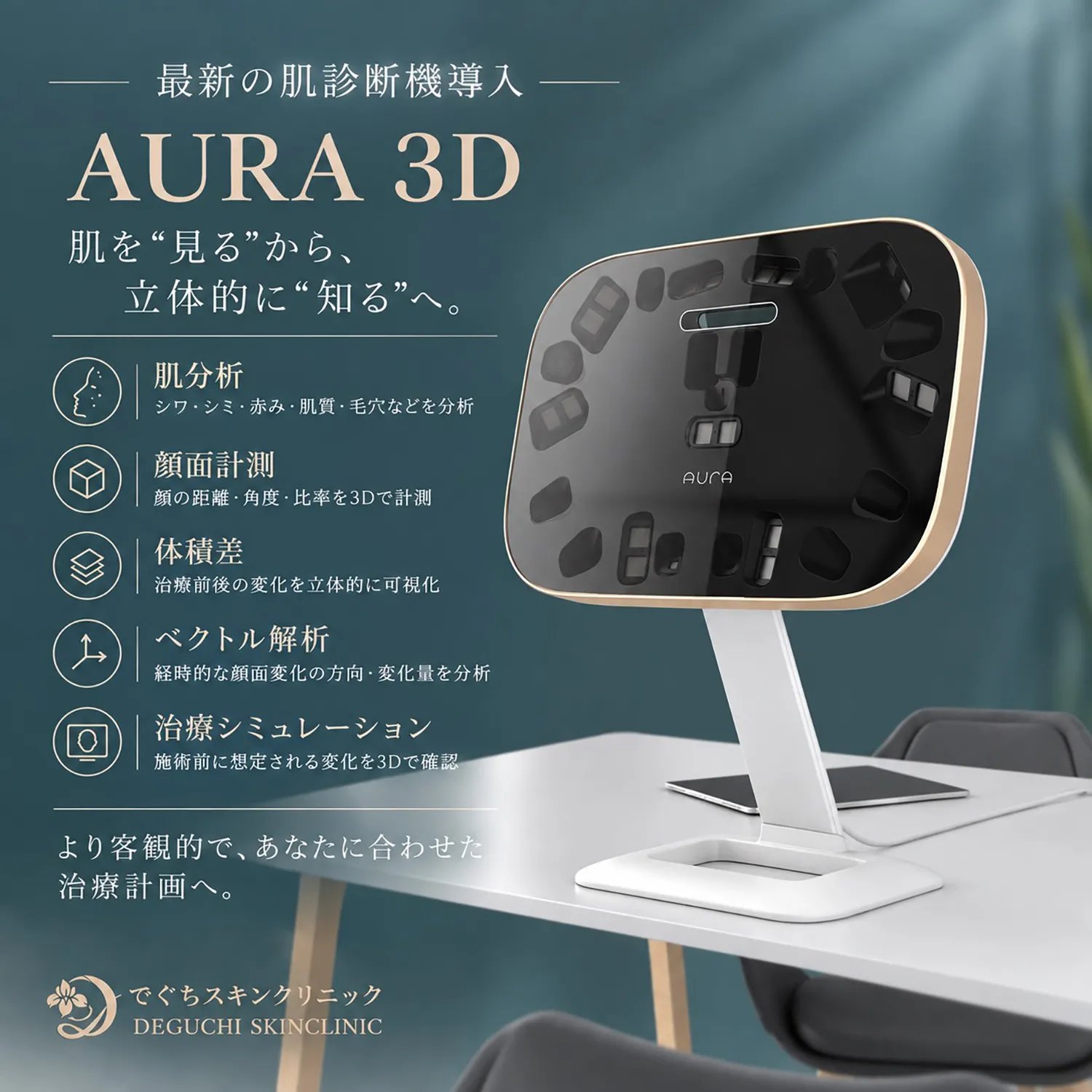オーラ3D